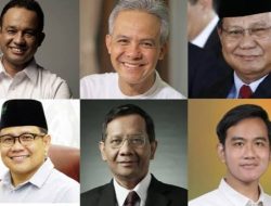 Hasil Survei Terbaru: Prabowo-Gibran 45,8%, Ganjar-Mahfud 25,6%, AMIN 22,8%