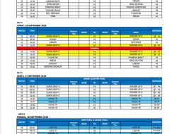 Jadwal Padat Kejurda Bola Tangan Sumut 2025 Siap Panaskan Arena