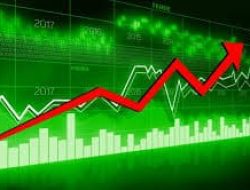 IHSG Rabu Pagi Kembali Menguat di Level 7.684