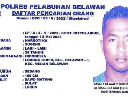 PW KAMMI Sumut Desak Polda Sumut dan Polres Pelabuhan Belawan Tangkap DPO Bandar Narkoba