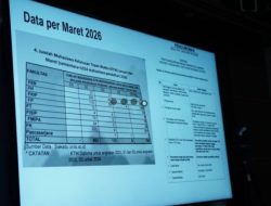 IKU 2026 Dorong Transformasi Kurikulum Unila, Pembelajaran Tak Lagi Sekadar Teori