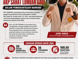 PERMAHI Labuhanbatu Raya Apresiasi Kinerja AKP Sahat Lumban Gaol, 30 Kasus Narkoba Berhasil Diungkap