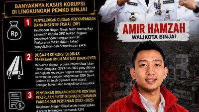 EW Gurky Desak KPK Telusuri Dugaan Korupsi di Lingkungan Pemko Binjai
