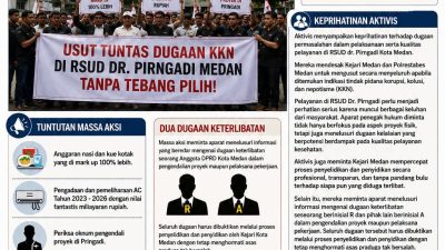 Bunga Mawar untuk Kejari Medan, Peringatan bagi Pelaku Dugaan Aktor Proyek: Minta Dugaan KKN RSUD dr. Pirngadi Diusut Tanpa Tebang Pilih