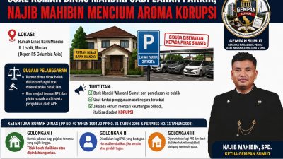 Rumah Dinas Bank Mandiri Jadi Lahan Parkir, Najib Mahibin Cium Dugaan Korupsii