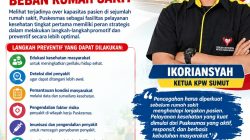 Puskesmas Harus Perkuat Langkah Preventif Untuk Kurang Beban Rumah Sakit 