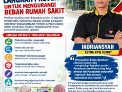 Puskesmas Harus Perkuat Langkah Preventif Untuk Kurang Beban Rumah Sakit 