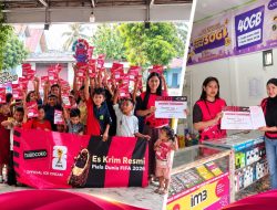 Semarak Piala Dunia FIFA 2026 di Kotaraya, Halocoko Apresiasi Galaxy Cell 2 dan Tebarkan Kebahagiaan bagi Anak‑Anak Desa